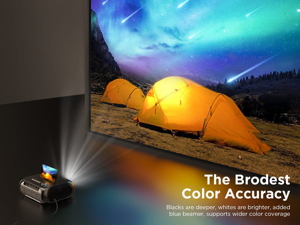 Bomaker Wi-Fi Outdoor Projector Full HD 1080P Wireless Mirroring--S5,Gray - Bomaker