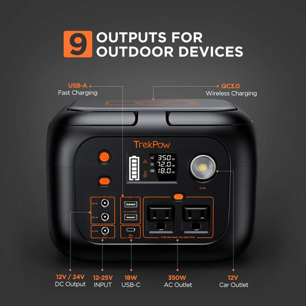 TrekPow 350W Portable Lithium Battery Emergency Power Station