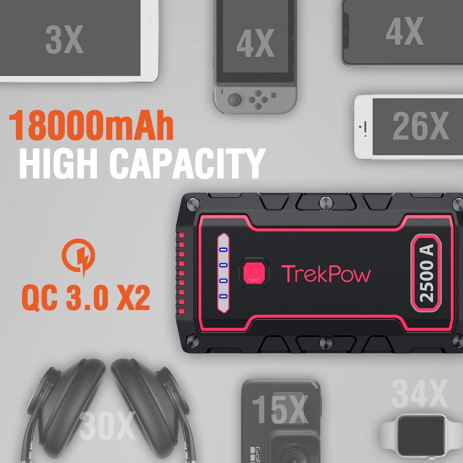 TrekPow TJ2500 2500A Auto Battery Booster Jump Starter