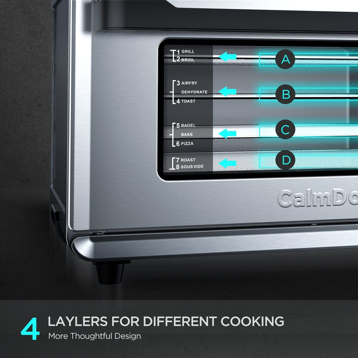 CalmDo home appliance Calmdo 26.3 Quart Air Fryer Toaster Oven AF25L