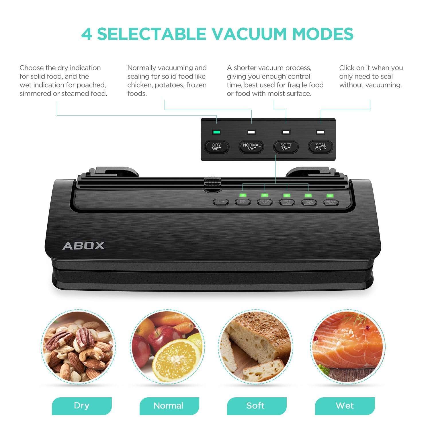 ABOX Vacuum Sealer Machine, 5 in 1 Food Vacuum Sealer, Built-in Cutter, Starter Kit Roll and Holder