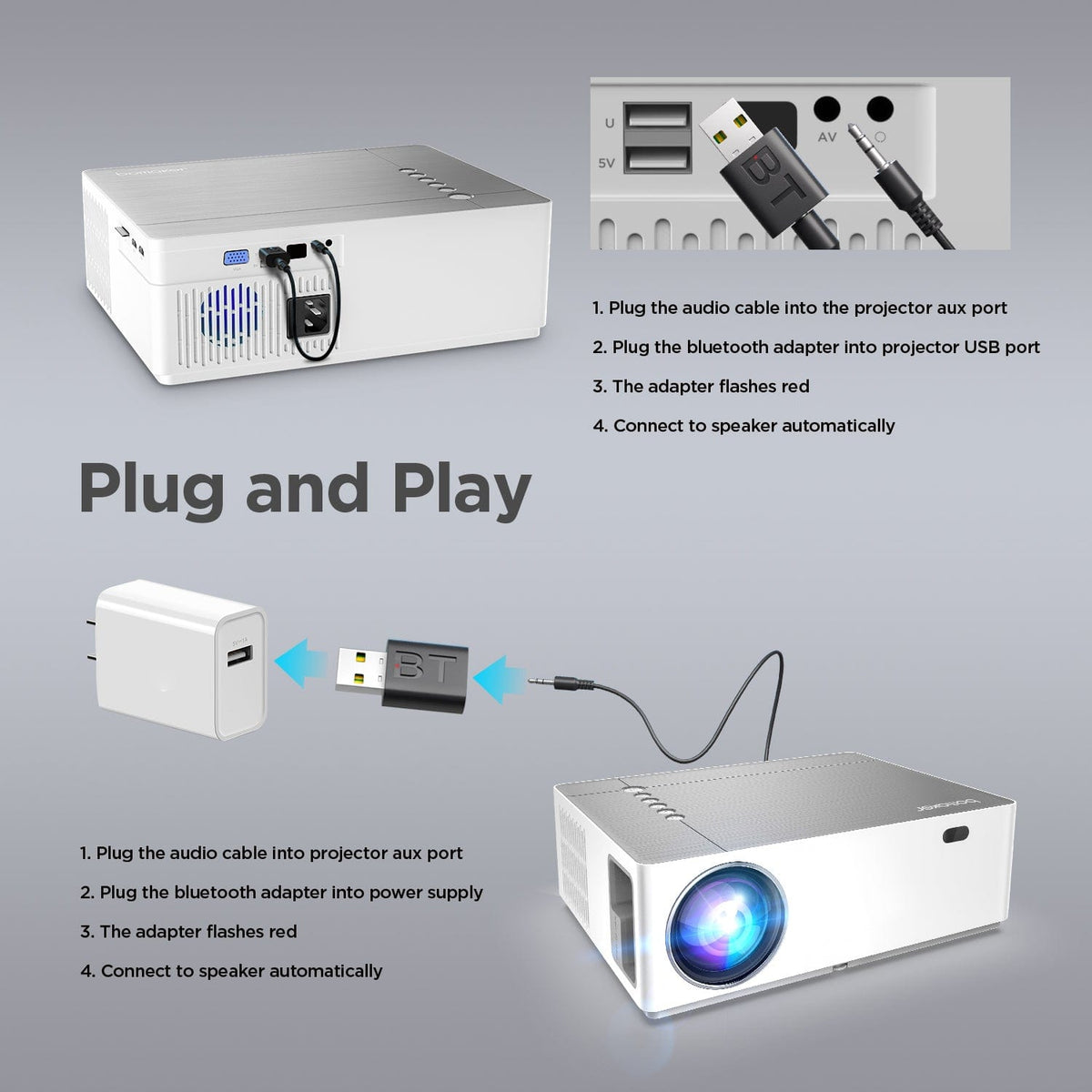 BOMAKER Bluetooth 5.0 Transmitter/Receiver Portable HiFi Wireless Audio AUX Adapter for Projector/Speaker/Phone/Bluetooth - Bomaker