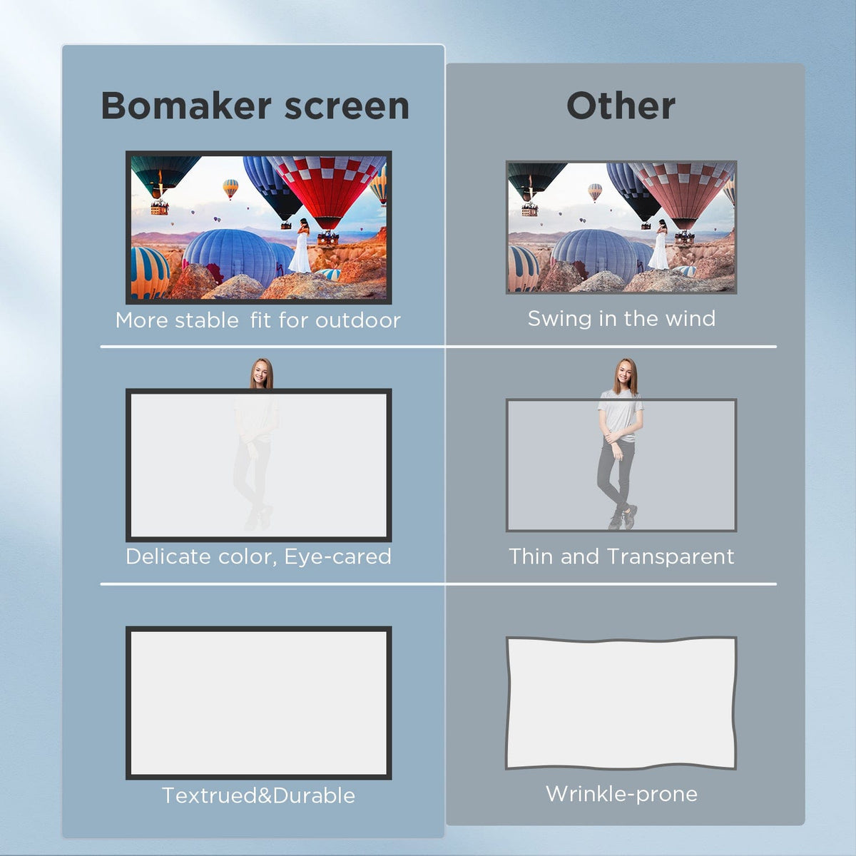 BOMAKER 100&quot; Projector Screen with Stand, 16:9, 1.2 Gain, 180° Viewing Angle, 3D, 4K UHD, HDR Ready. - Bomaker