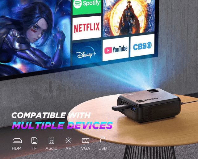 GC355 Projector with Bag Bundle