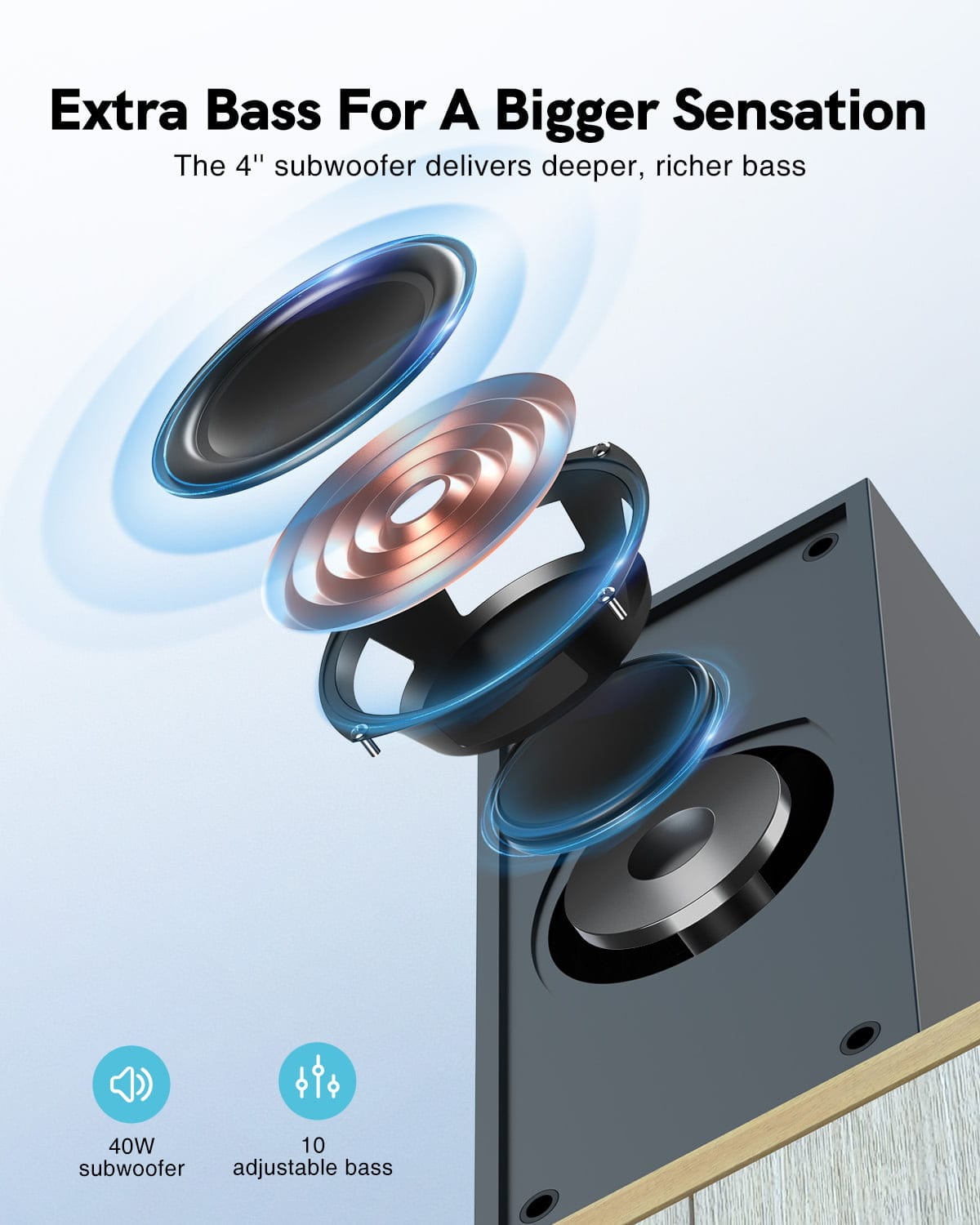 La Boite Noire du Musicien - Bluetooth Total 2 & Ultimate, le