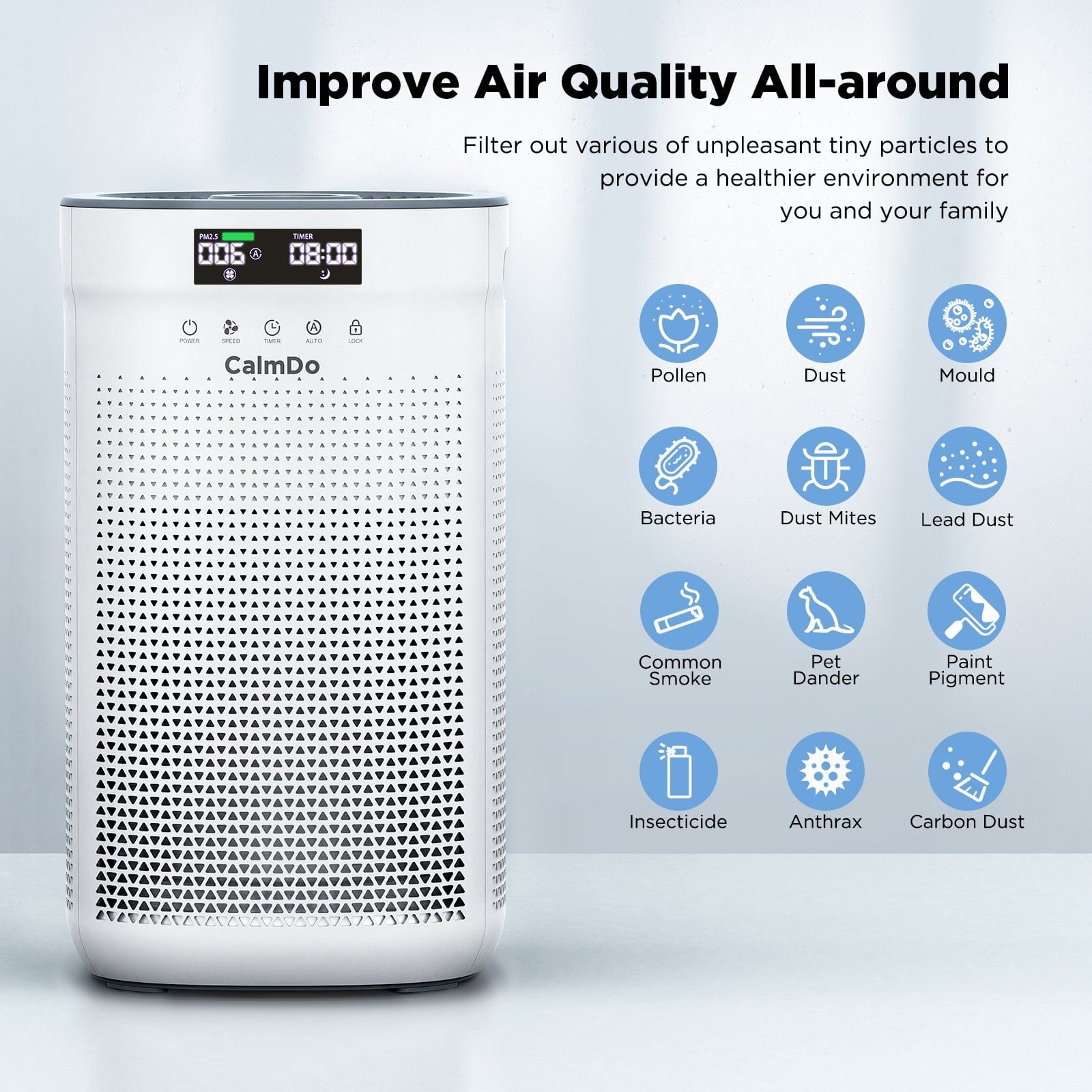 CalmDo Air Purifier HEPA Filter