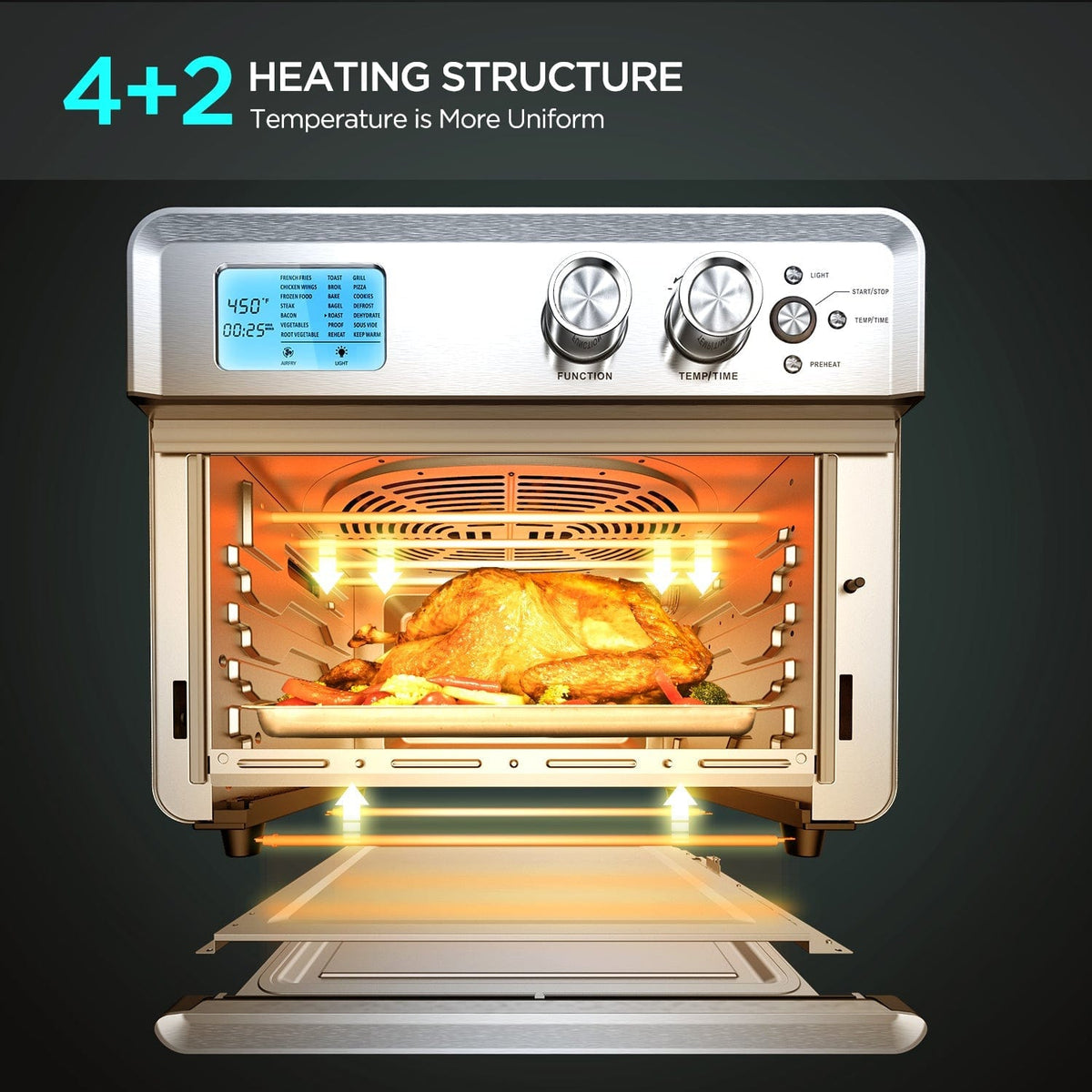 CalmDo home appliance Calmdo 26.3 Quart Air Fryer Toaster Oven AF25L