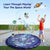 Hyvigor splash pad Dark Blue Splash Pad Sprinkler Pool