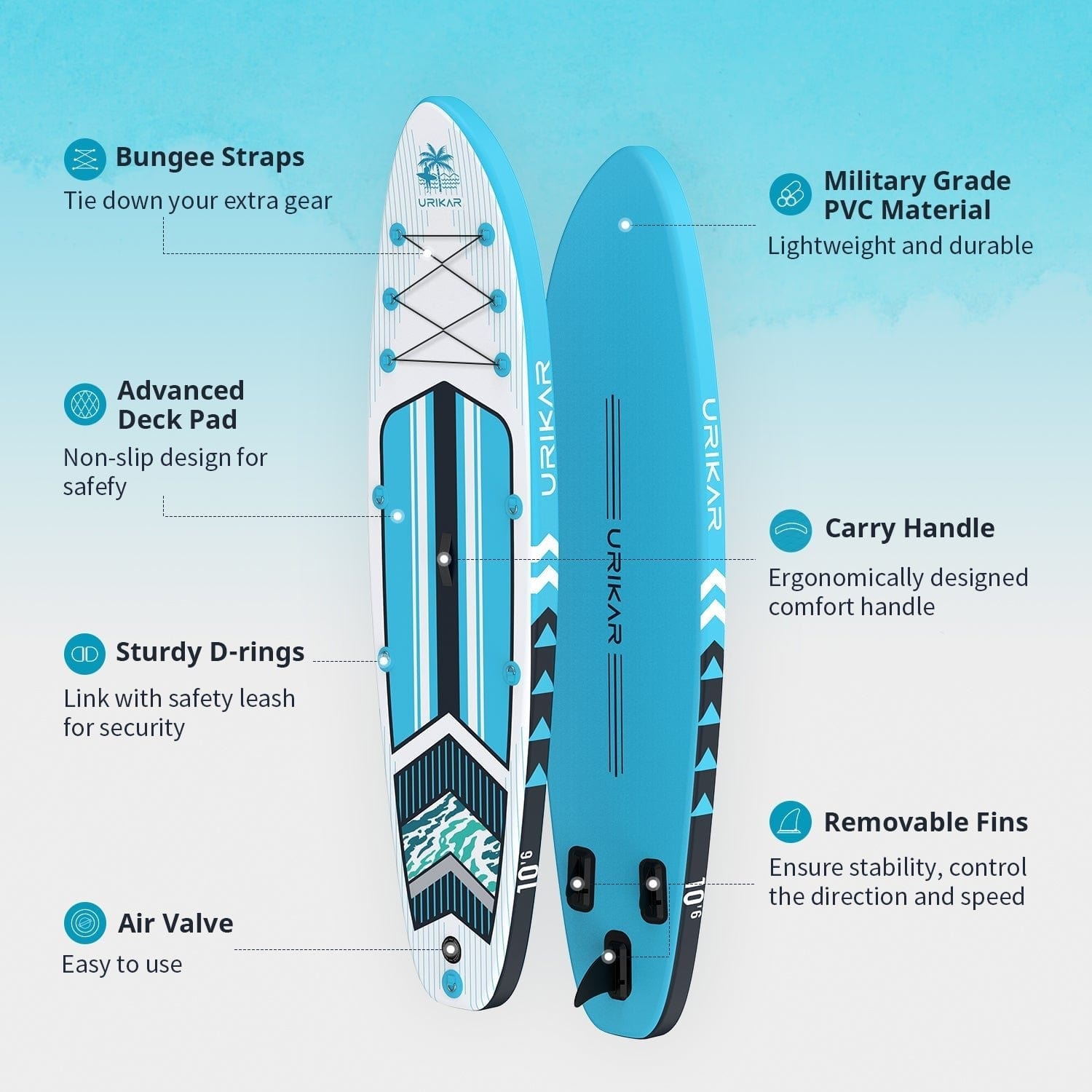 Urikar Inflatable Paddleboard (Available on Walmart ONLY!)